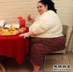 女子誓要成为世界上最胖的女人,背后的原因竟是这