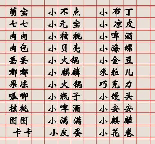 全新宝宝名字,独特又大气,让好名陪伴宝宝一生