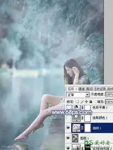 photoshop给90后萝莉小美女水景外拍写真图片调出梦幻的淡蓝色3