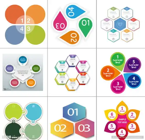 ppt数字分析图表设计图其他素材