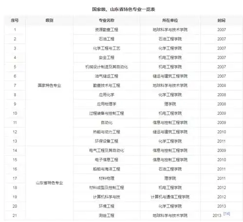 网络头像女生211大学