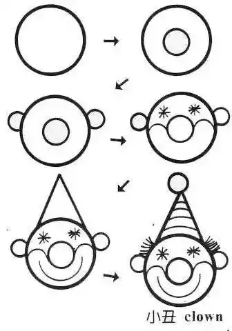 头像男黑白简笔简笔画小