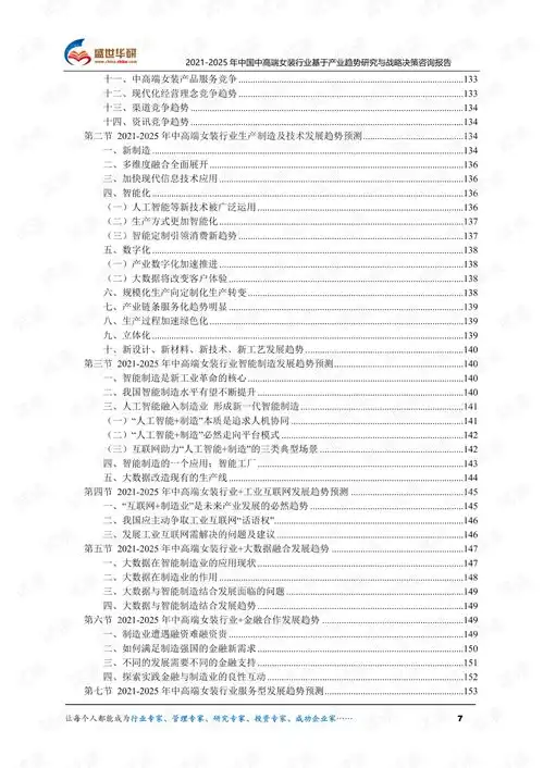 20212025年中国中高端女装行业基于产业趋势研究与战略决策咨询报告.pdf