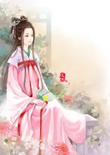 古风十二星座女孩头像天