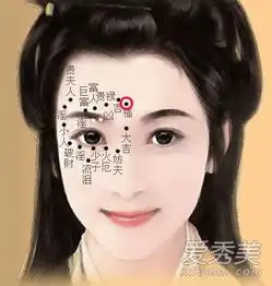 会带来好运的微信头像女