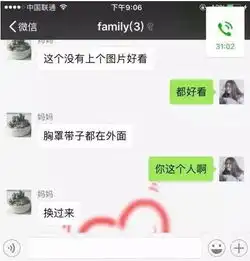 群聊头像女生搞笑老爸老