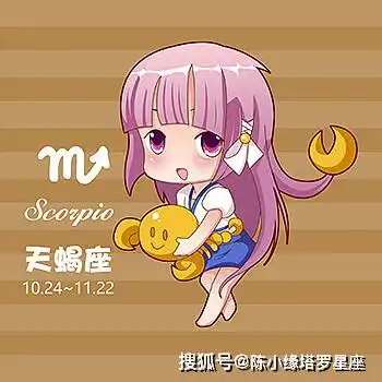 12星座鄙视链,速看