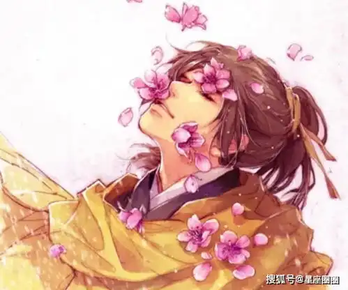 古风十二星座女孩头像星