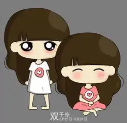 福利如何邀请十二星座上床女生请小心