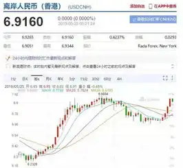 股市鸡毛信印度股市为何连涨十年外资逆势加仓的8只股票是谁