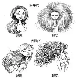 她画出女生最尴尬的日常,戳中100万人,每一张都是你