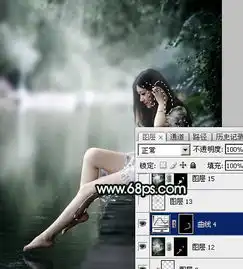 如何在ps中调制柔美的古典暗绿色水景人物图片2