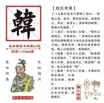 华夏姓氏韩姓源流及历史名人