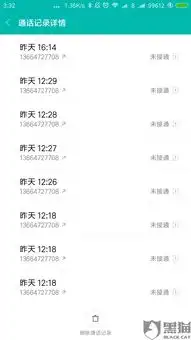 黑猫投诉9月23日,13664727姓张的女士给我打电话办理etc,送300元油卡