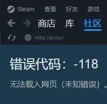 steam钢铁雄心4mod推荐和下载安装教程,秒变少女雄心4