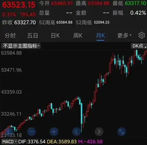 弃莫迪投中方外资突然撤离,印度股市遭遇历史性连跌,轰动全球