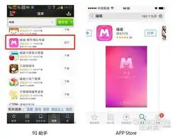 史上最全双眼皮变身技巧单眼皮妹纸美冒泡