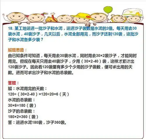 小学数学16年级经典应用题,拿给孩子练练,保管孩子次次第一