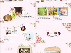 粉色女孩版儿童成长档案电子相册动态ppt模板下载16.42mb培训ppt大全教育培训ppt