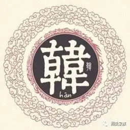 周王朝衍生了多少姓氏