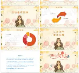 创意清新手绘女孩女生节活动策划pptppt模板免费下载ppt模板千库网