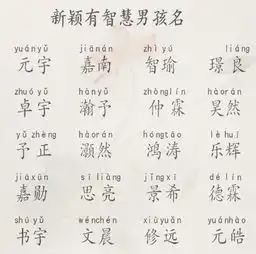 取名字不要大众化,这里的名字清新脱俗又好听