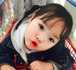 萌娃头像女搞怪小孩中华