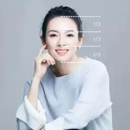 什么发型那么神奇,让郭采洁刘诗诗美出新高度