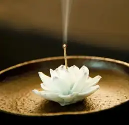 香比喻清净戒德