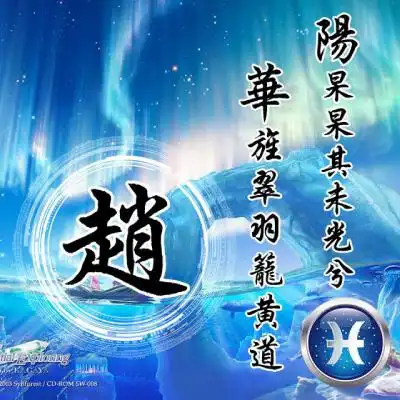 十二生肖十二星座微信姓氏头像组合免费分享了