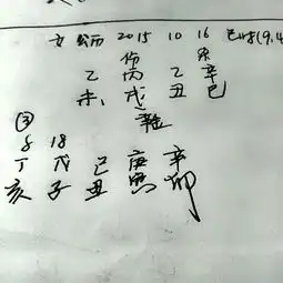帮忙分析分析2015年10月16号上午九点半出生的女孩五行缺什么,姓郭起什么名字好