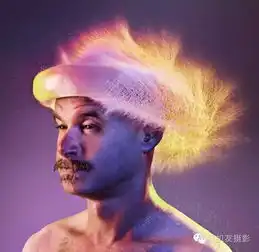 学摄影,钱途在哪里