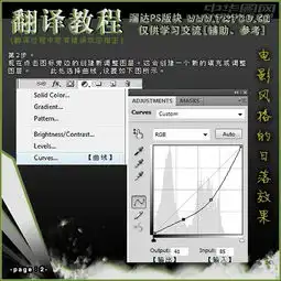 photoshop调出海景图片绚丽的金色调ps调色教程查字典教程网