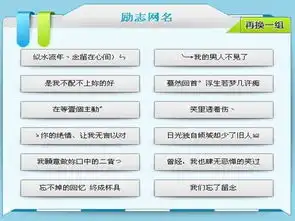 励志的微信昵称头像