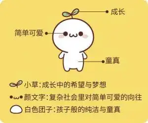 长草颜团子