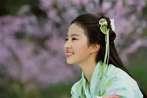 十二星座专属古风影视美女,水瓶座是花千骨,天秤座是小龙女