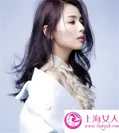 个性时尚女生头像刘涛
