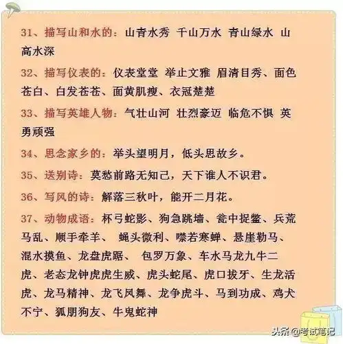 小学语文最全成语分类,16年级全适用请替孩子收藏