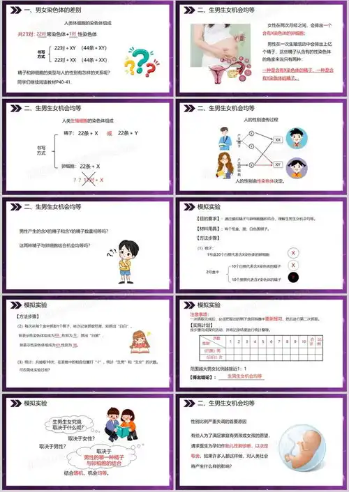 ppt图片头像女生版可爱p