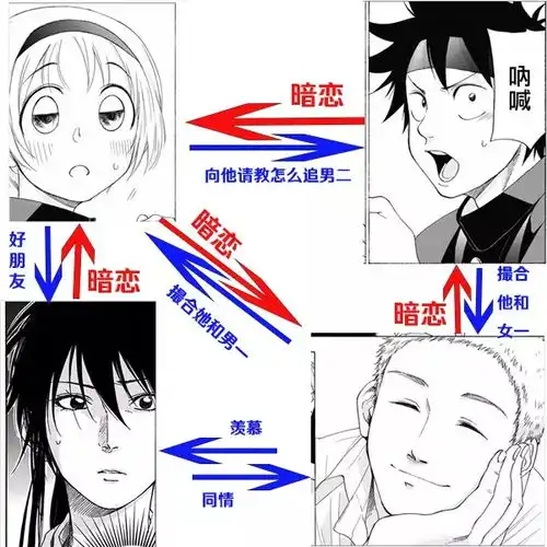 青春校园暗恋头像