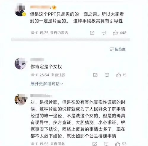 ppt图片头像女生版可爱