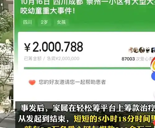 被狗咬伤女童已出icu,超千名网友申请退款