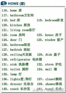 北大教师妈妈把小学英语化成1张表,孩子一月记牢6年词汇量