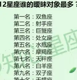 12星座谁的暧昧对象最多天蝎魅力排行第一