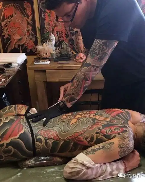 半胛全胛通体这些纹身部位的区别,你都知道吗