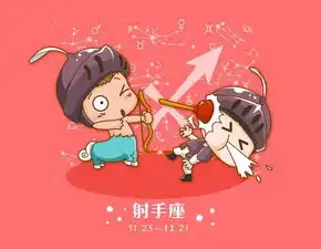 女生节,送给12星座女生的忠告