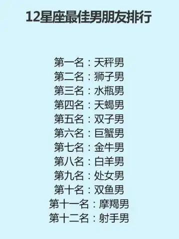 12星座拥有哪些第一,12星座谁会被表白