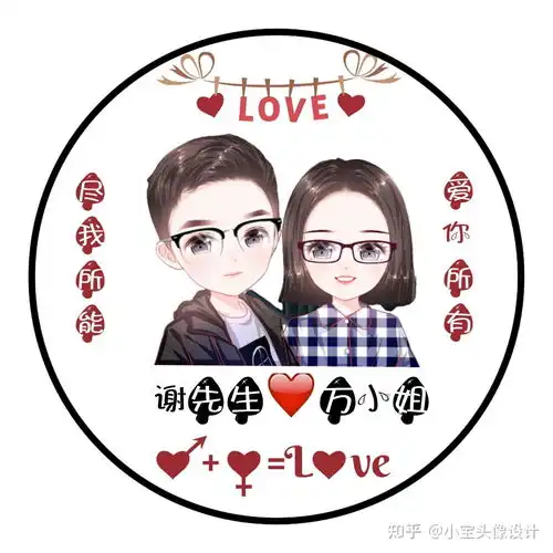 头像软件推荐女生免费遇