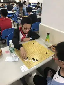 热烈祝贺我校学生在上海市浦东新区阳光体育大联赛中学生围棋比赛中荣获67年级组女子团体第三,男子团体第七的优异成绩