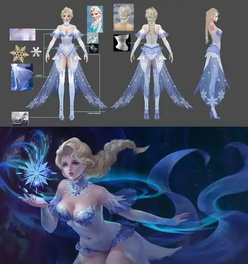 冰雪女王皮肤